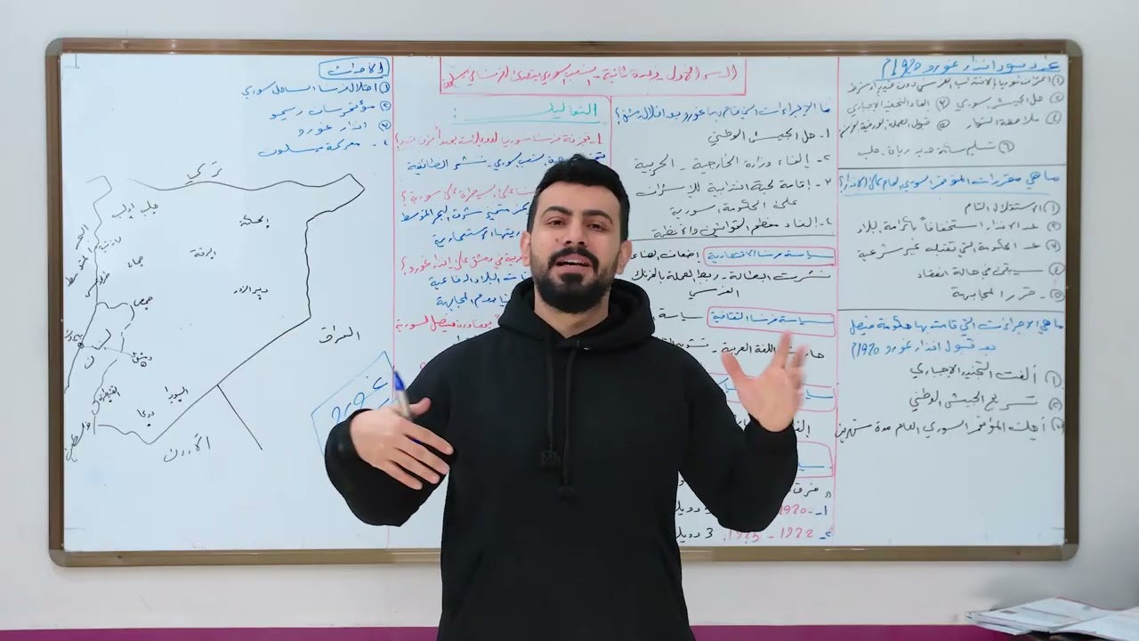 الدرس الأول بالوحدة الثانية ـ تاريخ بكالويا ـ السورييون يتصدون للاحتلال الفرنسي ـ ضياء الدين عريبي 