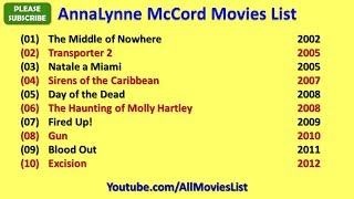 AnnaLynne McCord Movies List