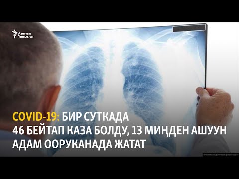 Video: Адам клиникалык өлүмдө эмнени сезет?