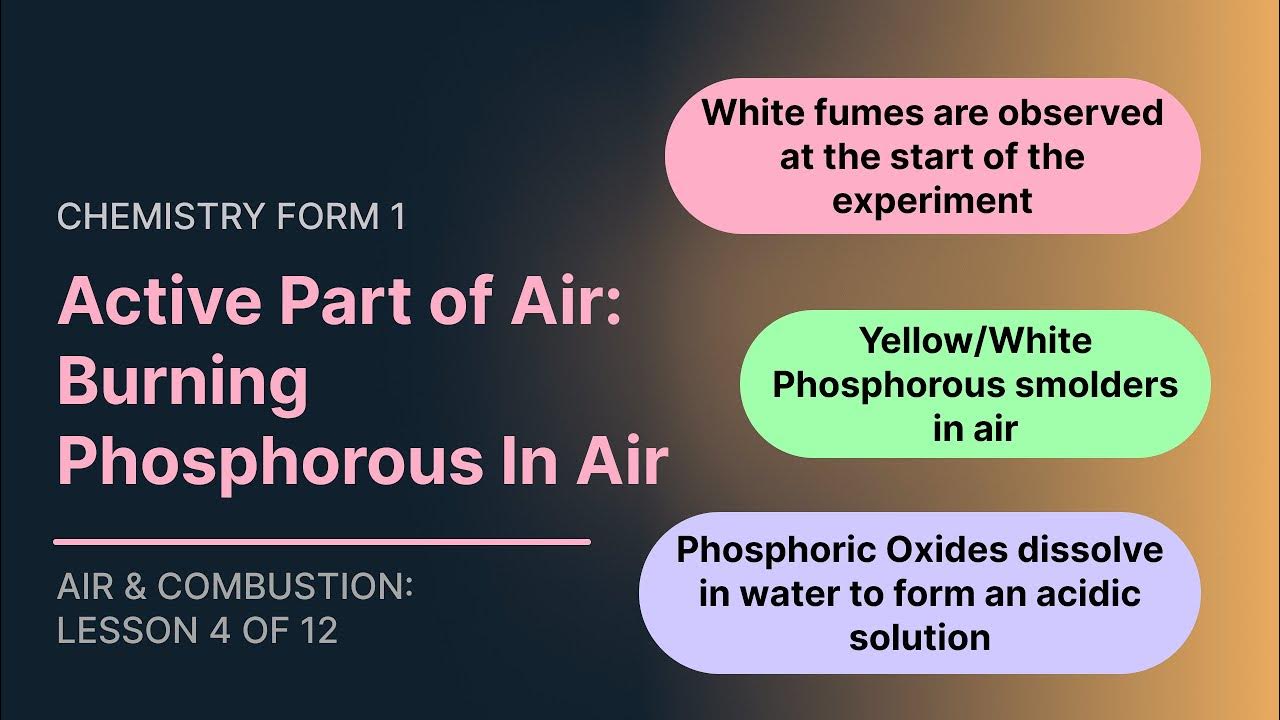 Burning of Phosphorous in Air Active part of Air;(Chem Form1 Topic 4