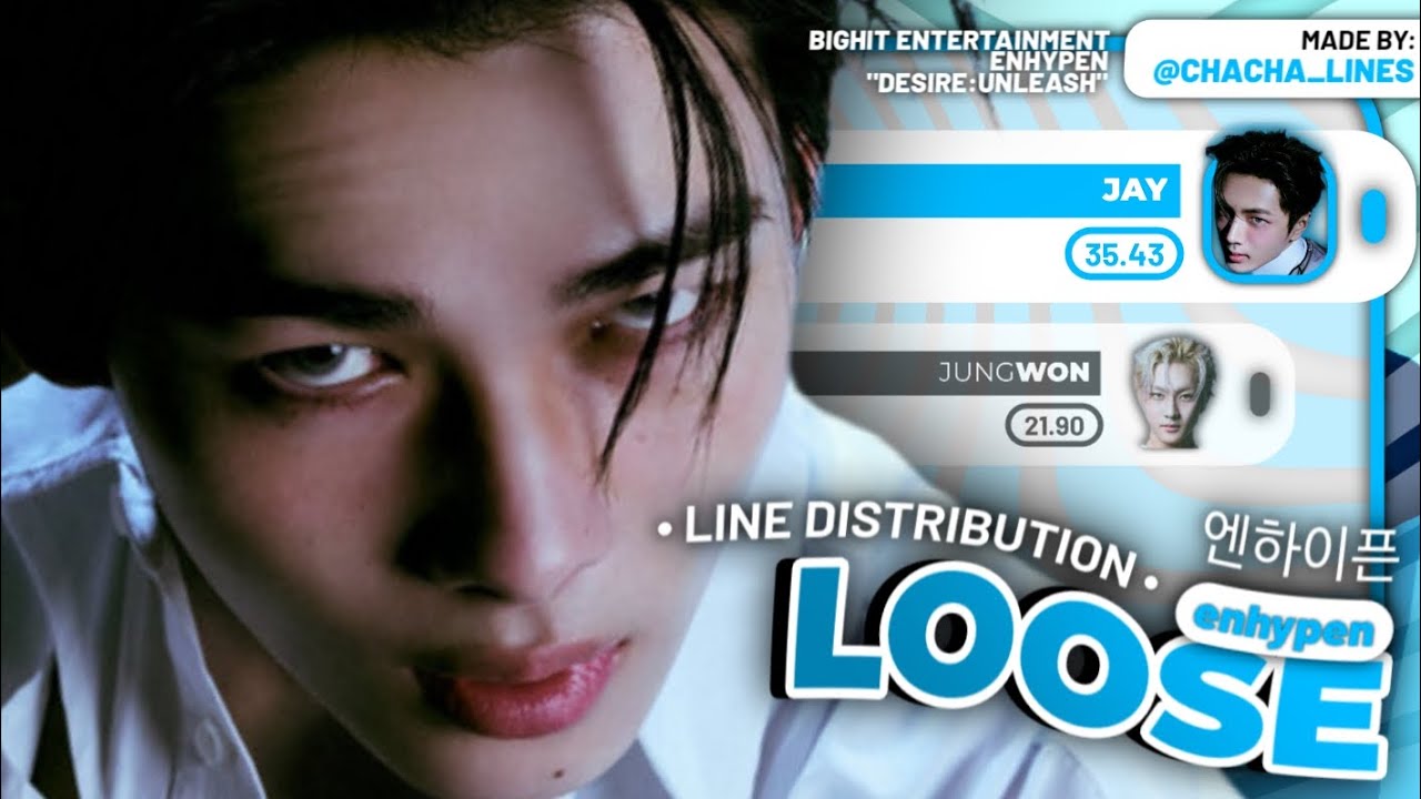 ENHYPEN (엔하이픈) - LOOSE | LINE DISTRIBUTION