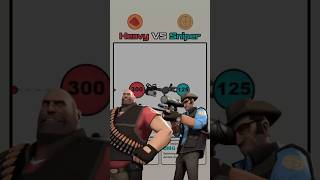 Heavy 👊 VS 🎯 Sniper