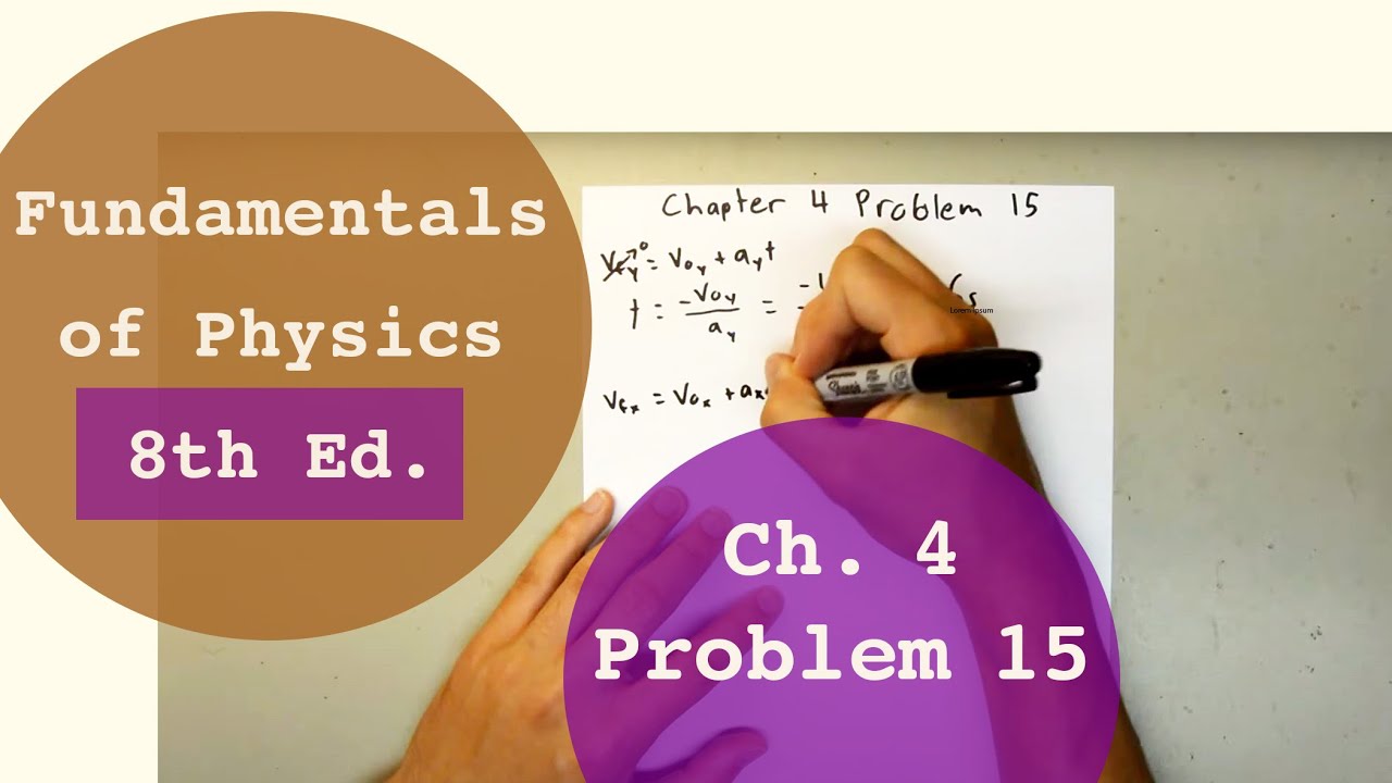 Fundamentals of Physics 8th Edition (Walker/Halliday/Resnick), Chapter