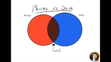 Google Photos vs. Google Drive, which to use?