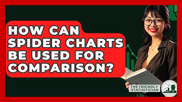 How Can Spider Charts Be Used For Comparison? - The Friendly Statistician