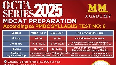 MM Sunday Test 8 | Physics Discussion | 17-08-25 | MDCAT 2025 | StartSmart62 | Ch# 18 ,19 & 20 2nd Y