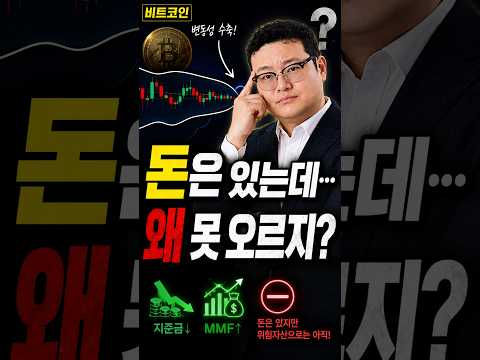 비트코인, 너무 조용해서 더 불안합니다… 곧 크게 움직일까?