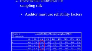 Section 2a  / Section 2a The Use o
