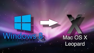 Transforming 8.1 into Mac OS X Leopard (Part 1)