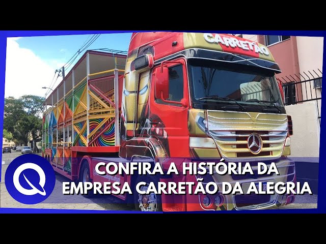 Galáxia dos Trenzinhos - Olá meus amigos, como vocês estão ? A carreta da  alegria Itinerante entrou para uma reforma! Será modificado a pintura e  plotagem além de outros detalhes na carenagem.