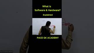 What is Software & Hardware? Explained