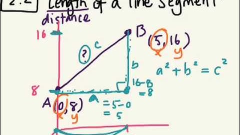 How to find the distance of a line segment 2.2 gr 10 academic