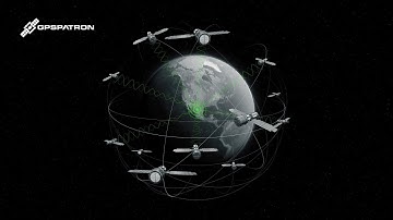 GPSPATRON Channel Description