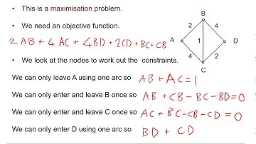MEI Modelling with Algorithms: Linear programming 3-2