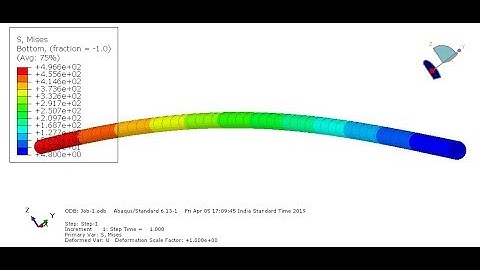 Abaqus Tutorial #2a - Stress and deflection analysis in beam (Cantilever Beam with Point load)