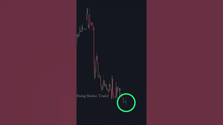 Common MISTAKE TRADERS make when they see DOJI Candle. #shorts #viral #trending #short #shortsfeed