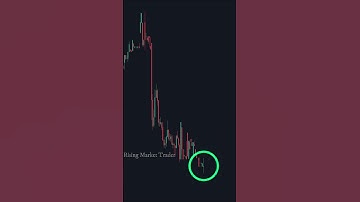 Common MISTAKE TRADERS make when they see DOJI Candle. #shorts #viral #trending #short #shortsfeed