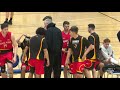 2019 U23 National Championships   Waikato vs Auckland