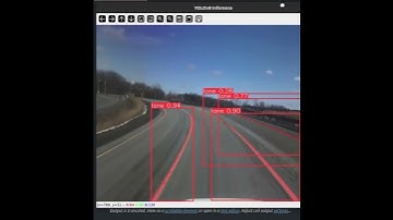 Lane Detection using #yolov8