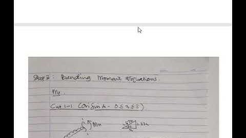 Example Frame Structure Inclined member and load using FM (Chap 1)