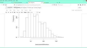 Actuarial Statistics with R - Histograms