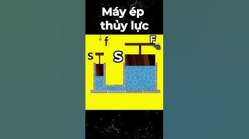 Bài 17 Áp suất chất lỏng và chất khí Thí nghiệm 3 Máy ép thủy lực
