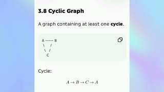 CS25C08 UNIT 5 Graphs: Representation - Types – Operations 
