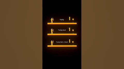 Typing Hard + smart...💯✅📚🔥#motivation #trending #upsc #ias #viral #study #shorts