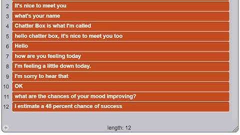 Chatbot built using Scratch