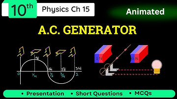 AC Generator Class 10 Physics | How an AC Generator Works with Animation