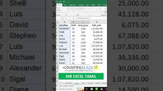 Counting Data Ending with a Specific Letter Excel Tutorial in Tamil
