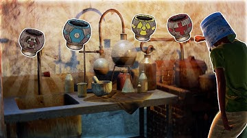 Rust Tea Guide | Mixing Table Tutorial