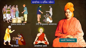 8th History | Chapter#05 | Topic#04 | आर्य समाज | Marathi Medium