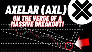 Axelar Coin is on the Verge of a Massive Breakout! | AXL Crypto News!