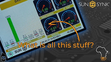 Sunsynk - basic intro to the interface