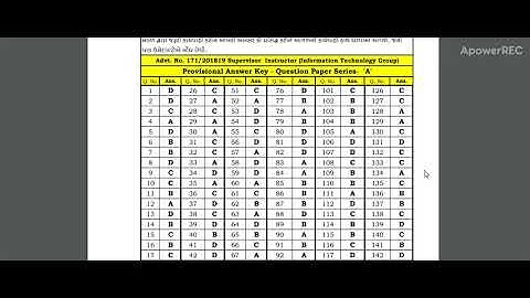 gsssb supervisor instructor information technology group provisional answer key declared 07-07-2019