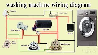 washing machine wiring diagram screenshot 4