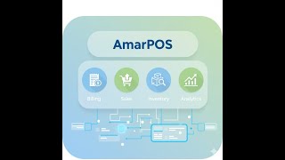 AmarPOS – POS Software Configuration Guide | Easy Setup Tutorial