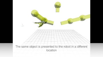 Informational Reward Planning for Dexterous Grasping in Unstructured Environments