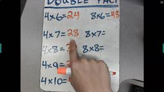 Multiply by 8 - Doubles Strategy
