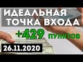 Внутридневная торговля фьючерсом si рубль доллар 26.11.2020 Идеальная точка входа