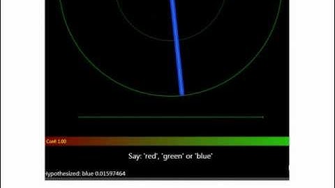 Introduction to Kinect for Windows Audio