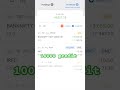10000 profit #banknifty #viral