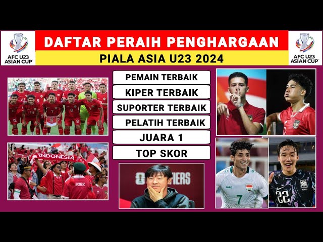 DAFTAR PENGHARGAAN PIALA ASIA U23 2024 : INDONESIA SUPORTER TERBAIK, ALI JASIM TOP SKORER class=