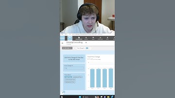 DOMO Textbox Variables