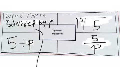 Mr. Quick Grade 6 Module 4 Lesson 14