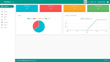 WebToken | Queue Management System | hospitals Queue  | banks Queue | clinics Queue | markets Queue