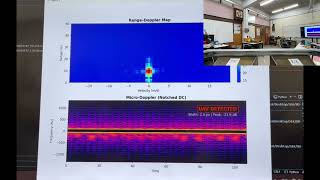 Celebrity Feasibility Study of UAV Detection based on Micro-Doppler Signatures using X-band FMCW Radar Net Worth