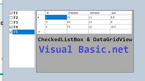 Visual Basic.NET: Fill datagridview from database depend on checkedlistbox checked items in VB.NET