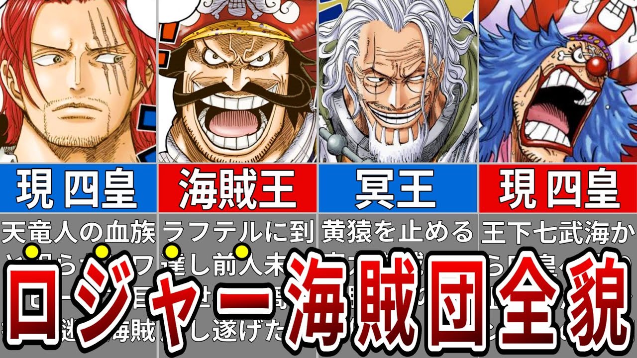 ロジャーだけが最強じゃなかった 圧倒的強さを誇る無敵のロジャー海賊団メンバーまとめ One Piece Youtube ロジャーだけが最強じゃなかった 圧倒的強さを誇る無敵のロジャー海賊団メンバーまとめ One Piece Youtube